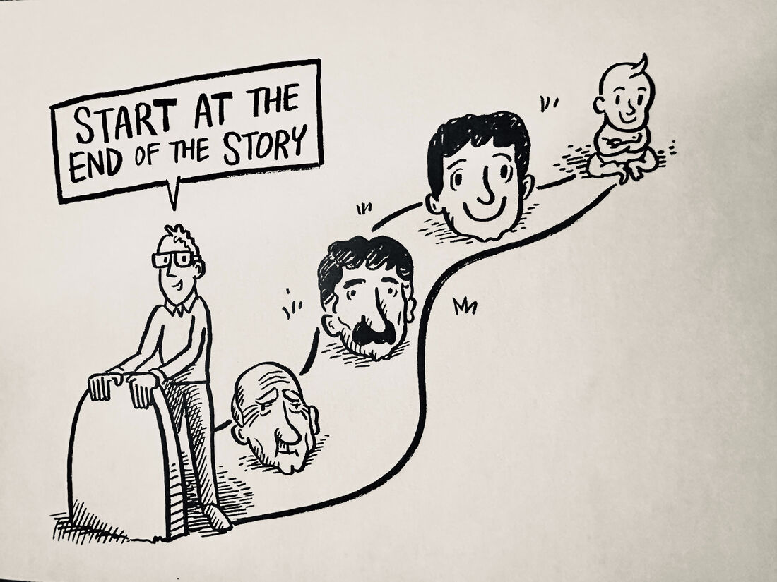 Education Support